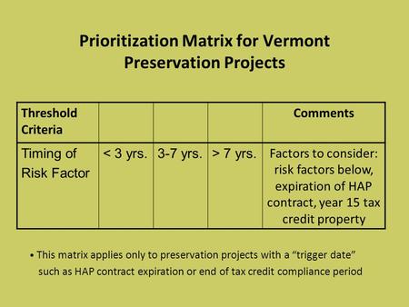 Prioritization Matrix for Vermont Preservation Projects Threshold Criteria Comments Timing of Risk Factor < 3 yrs.3-7 yrs.> 7 yrs. Factors to consider:
