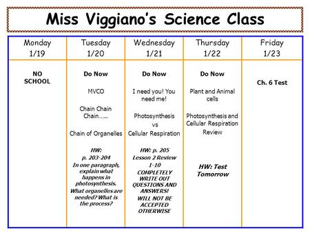 Miss Viggiano’s Science Class Monday 1/19 Tuesday 1/20 Wednesday 1/21 Thursday 1/22 Friday 1/23 NO SCHOOL Do Now MVCO Chain Chain Chain….. Chain of Organelles.