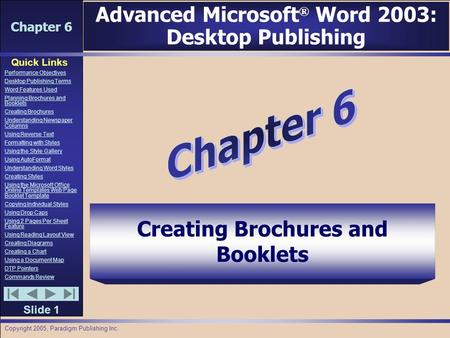 Chapter 6 Quick Links Slide 1 Performance Objectives Desktop Publishing Terms Word Features Used Planning Brochures and Booklets Creating Brochures Understanding.