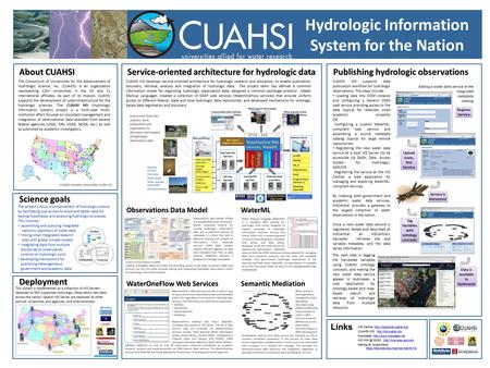 About CUAHSI The Consortium of Universities for the Advancement of Hydrologic Science, Inc. (CUAHSI) is an organization representing 120+ universities.
