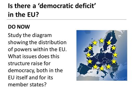 DO NOW Study the diagram showing the distribution of powers within the EU. What issues does this structure raise for democracy, both in the EU itself and.