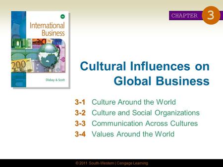 © 2011 South-Western | Cengage Learning Cultural Influences on Global Business 3-1 3-1Culture Around the World 3-2 3-2Culture and Social Organizations.