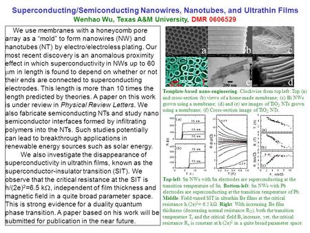 Superconducting/Semiconducting Nanowires, Nanotubes, and Ultrathin Films Wenhao Wu, Texas A&M University, DMR 0606529 We use membranes with a honeycomb.