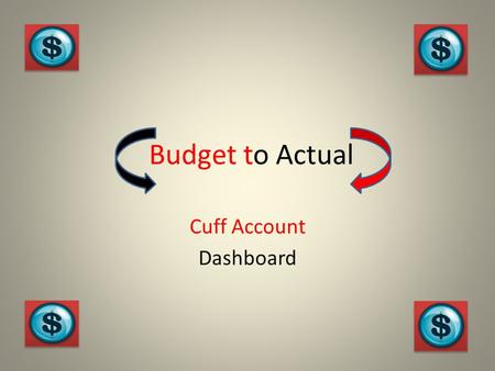 Cuff Account Dashboard