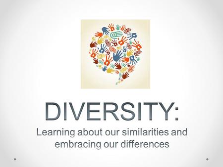 Diversity Knowing people’s differences & accepting them Respecting others for who they are Learning about each others lives Clothing styles LanguagesFoods.