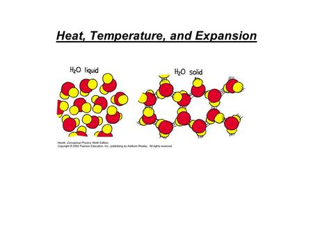Heat, Temperature, and Expansion