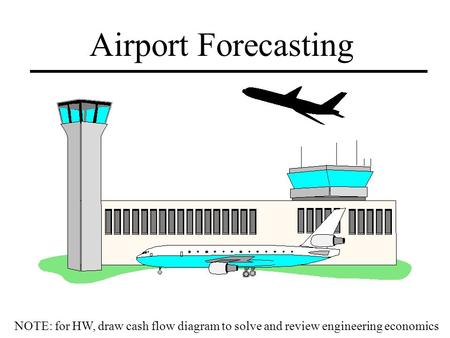 Airport Forecasting NOTE: for HW, draw cash flow diagram to solve and review engineering economics.