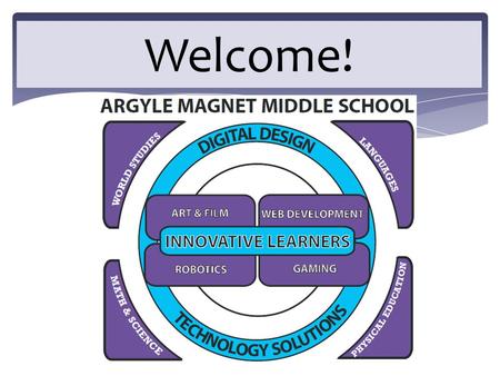 Welcome!. Argyle’s Magnet Focus Graphic Design Programming through Gaming and Robotics Website Development Digital Media Production Tech Solutions Pathways.