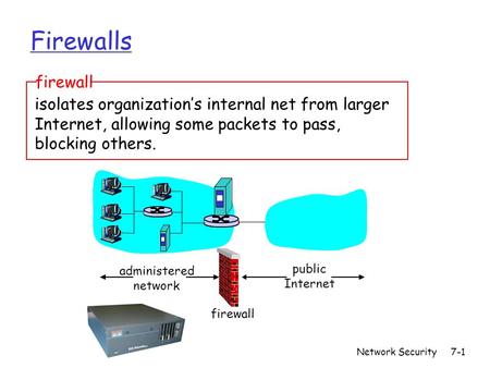 Network Security7-1 Firewalls isolates organization’s internal net from larger Internet, allowing some packets to pass, blocking others. firewall.