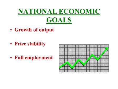 NATIONAL ECONOMIC GOALS Growth of output Price stability Full employment.