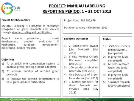 Copyright Reserved GreenTech Malaysia PROJECT: MyHIJAU LABELLING REPORTING PERIOD: 1 – 31 OCT 2013 1 Project Brief/Summary MyHIJAU Labelling is a program.