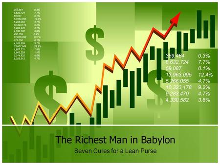 The Richest Man in Babylon Seven Cures for a Lean Purse.