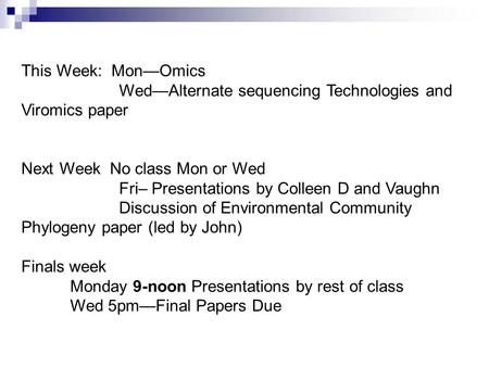 This Week: Mon—Omics Wed—Alternate sequencing Technologies and Viromics paper Next Week No class Mon or Wed Fri– Presentations by Colleen D and Vaughn.