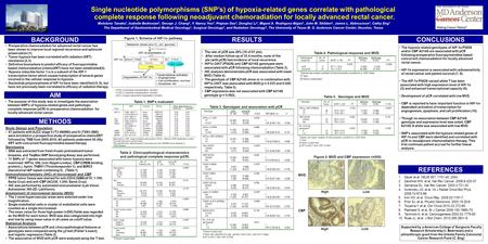Single nucleotide polymorphisms (SNP’s) of hypoxia-related genes correlate with pathological complete response following neoadjuvant chemoradiation for.