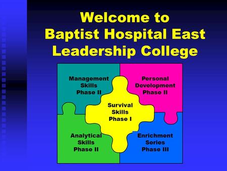 Welcome to Baptist Hospital East Leadership College Survival Skills Phase I Analytical Skills Phase II Management Skills Phase II Personal Development.