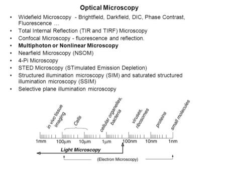 Optical Microscopy Widefield Microscopy - Brightfield, Darkfield, DIC, Phase Contrast, Fluorescence … Total Internal Reflection (TIR and TIRF) Microscopy.