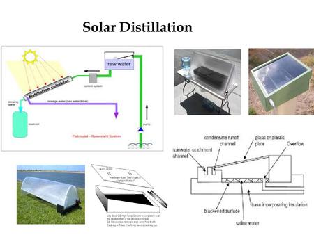 Solar Distillation.