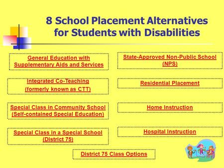 8 School Placement Alternatives for Students with Disabilities Integrated Co-Teaching (formerly known as CTT) General Education with Supplementary Aids.