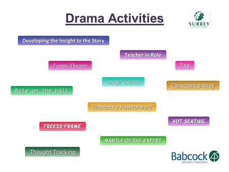 Drama Activities. Main Menu Role play - step into another character's shoes and dramatise scenarios. Challenging children to develop a more sensitive.