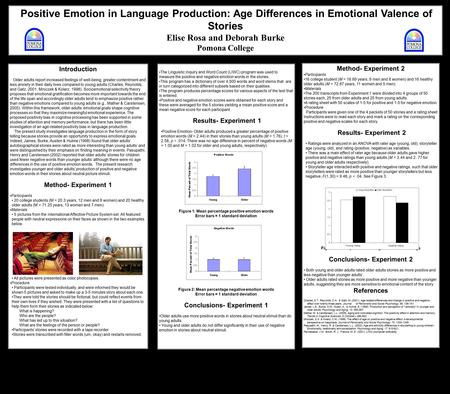 Positive Emotion in Language Production: Age Differences in Emotional Valence of Stories Elise Rosa and Deborah Burke Pomona College The Linguistic Inquiry.