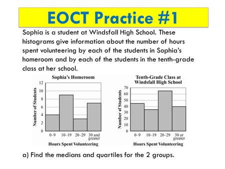 EOCT Practice #1 Sophia is a student at Windsfall High School. These histograms give information about the number of hours spent volunteering by each of.