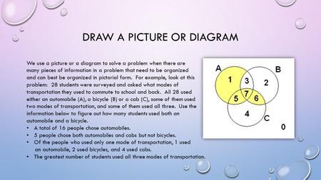 DRAW A PICTURE OR DIAGRAM We use a picture or a diagram to solve a problem when there are many pieces of information in a problem that need to be organized.