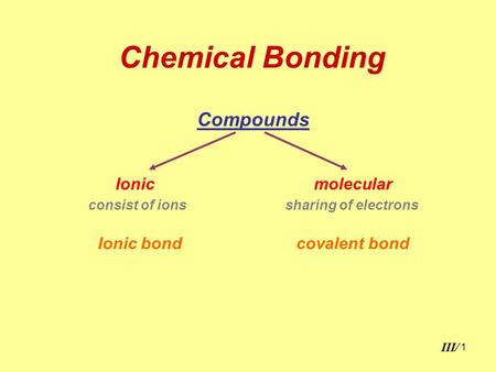 1 Chemical Bonding Compounds Ionicmolecular consist of ionssharing of electrons Ionic bondcovalent bond III/