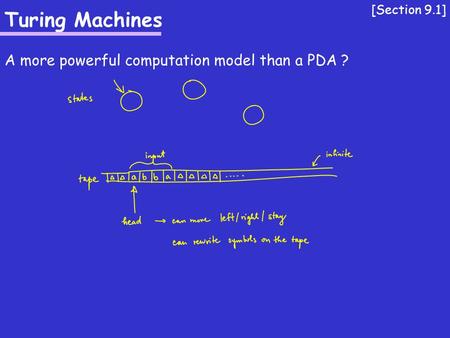 Turing Machines A more powerful computation model than a PDA ?