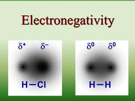 Electronegativity ++ –– 00 00 HClHH The basic units: ionic vs. covalent Ionic compounds form repeating units. Covalent compounds form distinct.