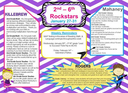 2 nd – 6 th Rockstars January 27-31 Weekly Reminders 4th Grade Literacy – In Literacy class students will continue to learn comprehension skills and strategies.