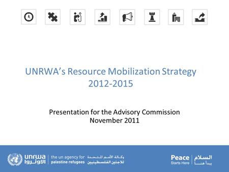 UNRWA’s Resource Mobilization Strategy 2012-2015 Presentation for the Advisory Commission November 2011.