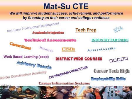Mat-Su CTE We will improve student success, achievement, and performance by focusing on their career and college readiness AWIB Graphic Tech Prep.