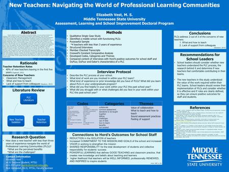 New Teachers: Navigating the World of Professional Learning Communities Elizabeth Vest, M. S. Middle Tennessee State University Assessment, Learning and.