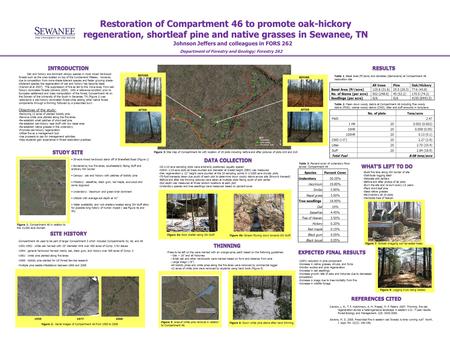 Restoration of Compartment 46 to promote oak-hickory regeneration, shortleaf pine and native grasses in Sewanee, TN Johnson Jeffers and colleagues in FORS.