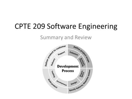 CPTE 209 Software Engineering Summary and Review.