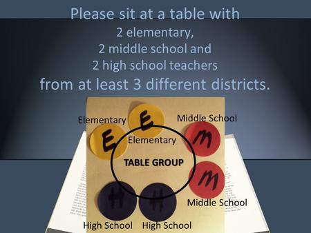 Please sit at a table with 2 elementary, 2 middle school and 2 high school teachers from at least 3 different districts. Elementary High School Middle.