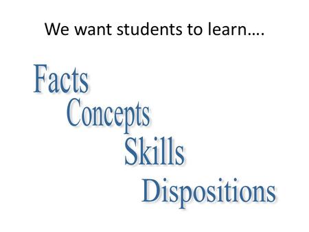 We want students to learn….. A Constructivist Learning CycleExperience Communication Reflection Revision Abstraction of Patterns - Constructing Conceptual.
