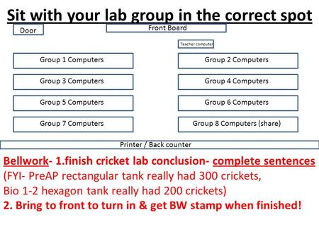 Sit with your lab group in the correct spot Front Board Door Group 1 ComputersGroup 2 Computers Group 3 ComputersGroup 4 Computers Group 5 ComputersGroup.