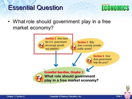 Slide 1 Copyright © Pearson Education, Inc.Chapter 3, Section 2 Essential Question What role should government play in a free market economy?