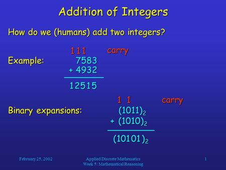 February 25, 2002Applied Discrete Mathematics Week 5: Mathematical Reasoning 1 Addition of Integers How do we (humans) add two integers? Example: 7583.