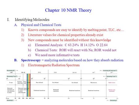 Chapter 10 NMR Theory I.Identifying Molecules A.Physical and Chemical Tests 1)Known compounds are easy to identify by melting point, TLC, etc… 2)Literature.