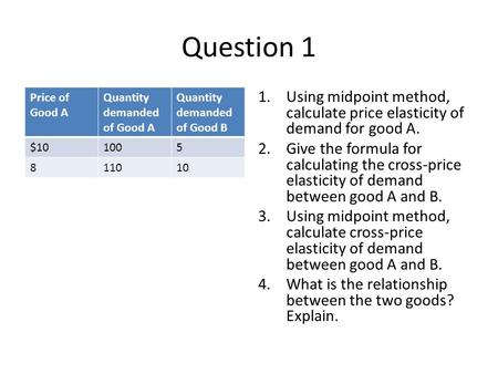 Question 1 Price of Good A Quantity demanded of Good A
