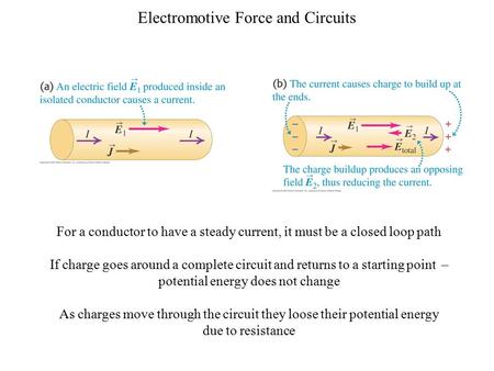 As charges move through the circuit they loose their potential energy