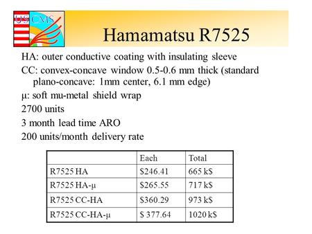 Hamamatsu R7525 HA: outer conductive coating with insulating sleeve CC: convex-concave window 0.5-0.6 mm thick (standard plano-concave: 1mm center, 6.1.