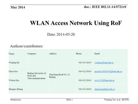 Doc.: IEEE 802.11-14/0721r0 Submission WLAN Access Network Using RoF Authors/contributors: Date: 2014-05-20 May 2014 Wenjing Xu, et al. (BUPT)Slide 1 Name.