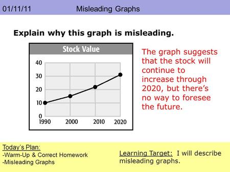 01/11/11 Misleading Graphs Today’s Plan: -Warm-Up & Correct Homework -Misleading Graphs Learning Target: I will describe misleading graphs. Explain why.