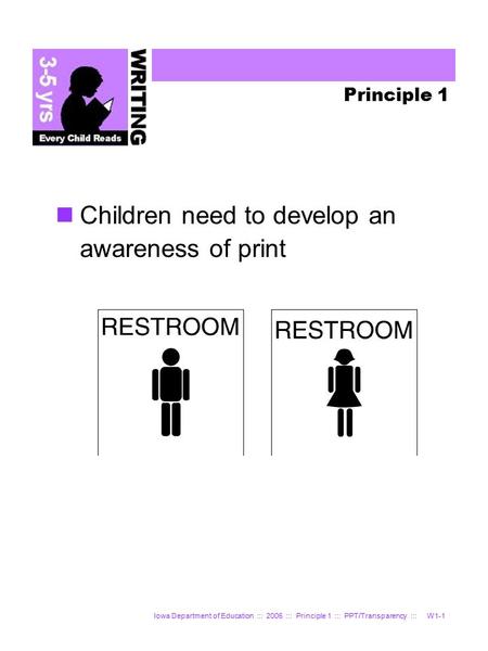Iowa Department of Education ::: 2006 ::: Principle 1 ::: PPT/Transparency ::: W1-1 Principle 1 Children need to develop an awareness of print.