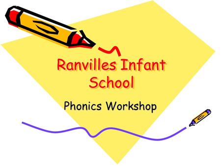 Ranvilles Infant School Phonics Workshop What is Phonics? Knowledge of letters and the sounds they make. Skills of blending these sounds together to.