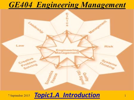 GE404 Engineering Management Topic1.A Introduction 7 September 20151.