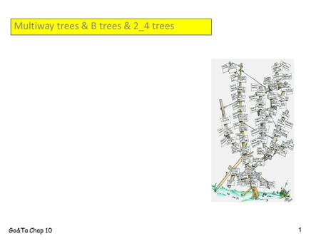1 Multiway trees & B trees & 2_4 trees Go&Ta Chap 10.